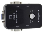 KVM Switch KVM21UA 2 ports USB 2ports VGA 1920X1440 cables 1.0m